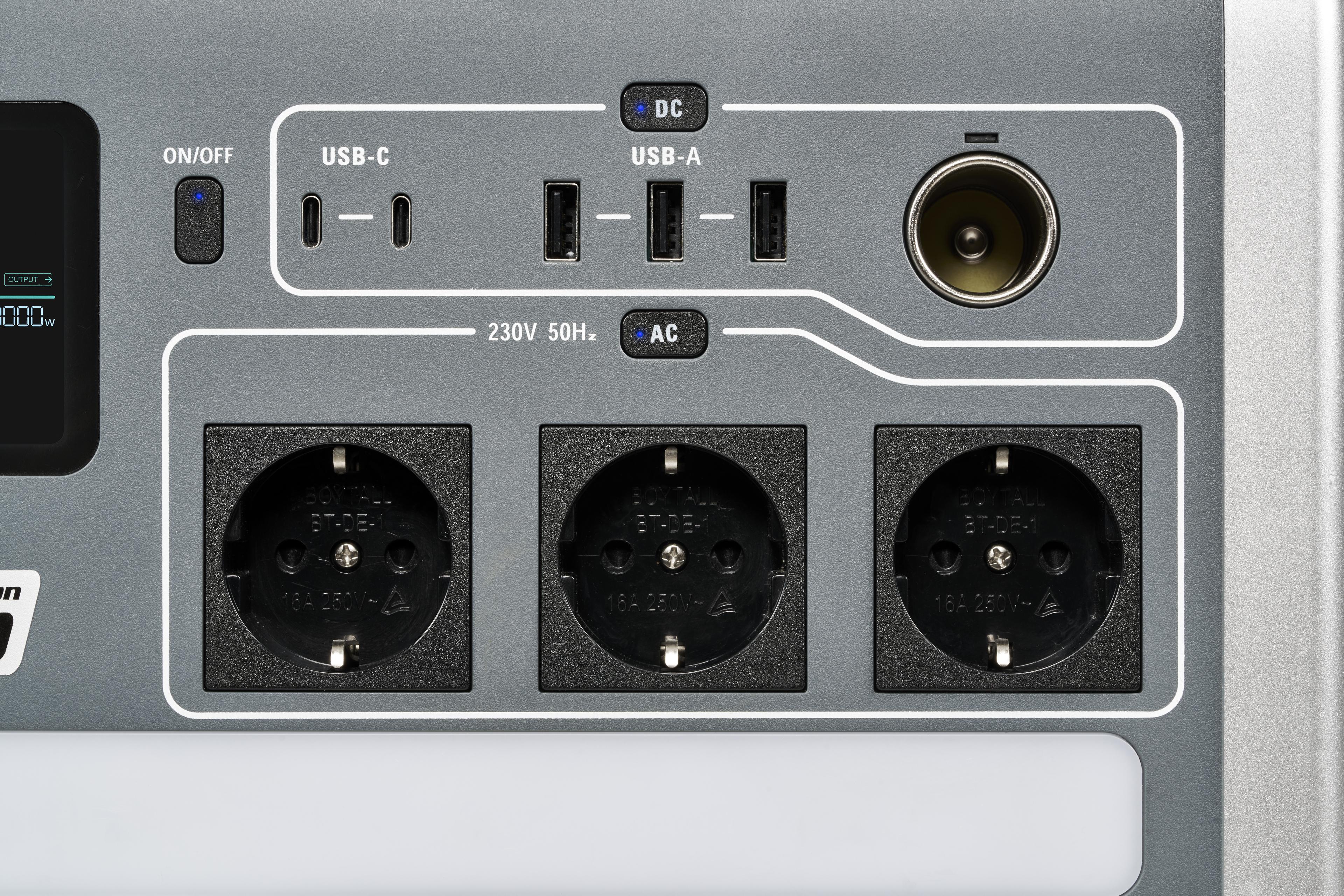 null Estación de Recarga PSi 1650_5 | Oleo-Mac