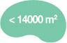 < 14000 m² | Oleo-Mac < 14000 m² | Oleo-Mac