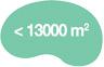 < 13000 m² | Oleo-Mac < 13000 m² | Oleo-Mac