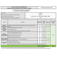 Gi 44 P con batteria Bi 5,0 OM e caricabatterie CRG